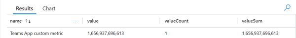 Screenshot of app insights custom metrics