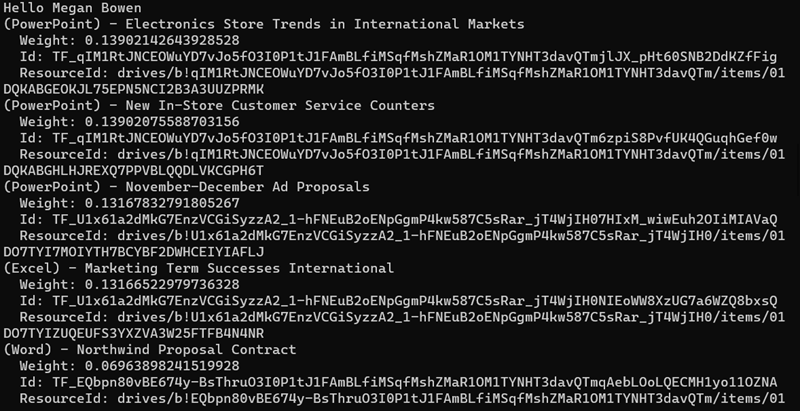 Screenshot of the console application displaying the files trending around the currently signed in user.