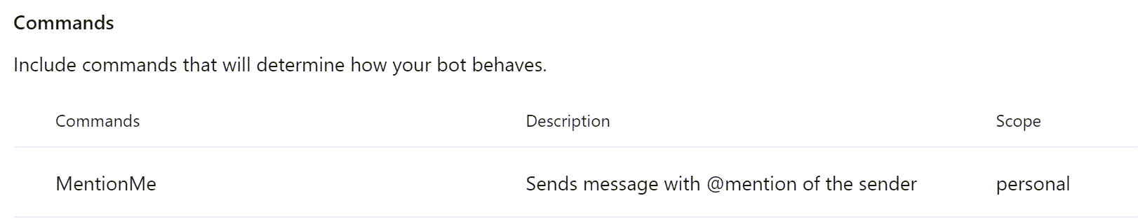 Screenshot of the new bot.